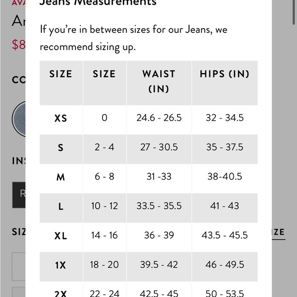 Spanx Ankle Skinny Jeans Medium - Picture 5 of 5